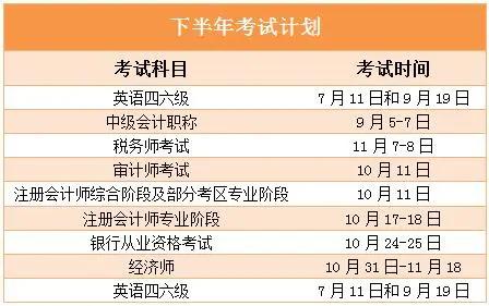 【政策】畢業了還想擁有學士學位？可以的！
