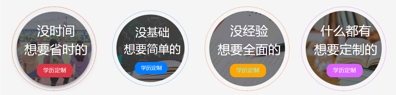 【政策】畢業了還想擁有學士學位？可以的！