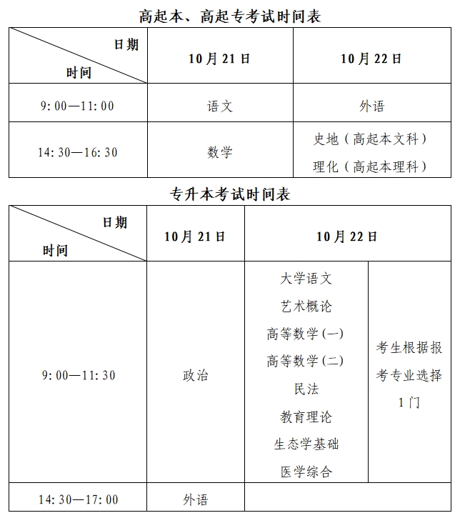 2023年山東成人高考考試科目時間安排