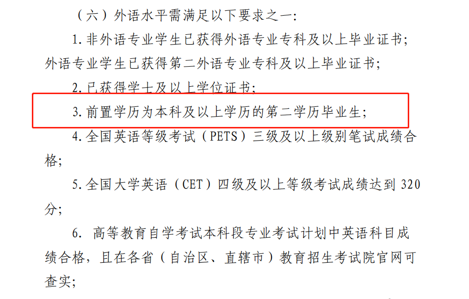 2024年齊魯工業大學成人高考免考學位英語